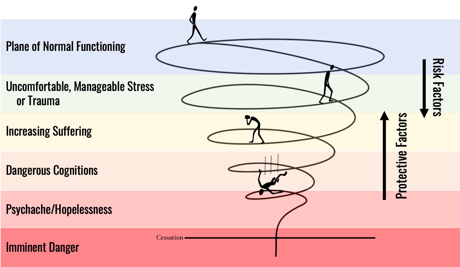 figure-1-spiral-in-right-colors.jpg