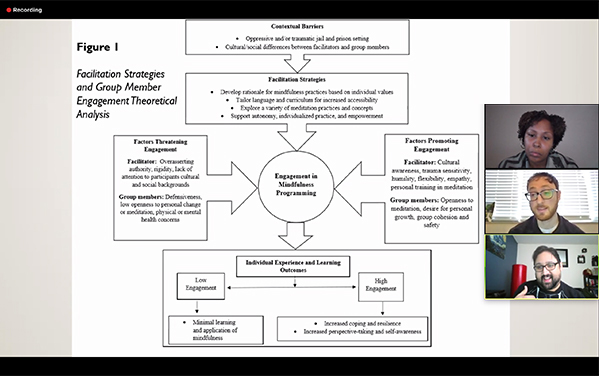 dissertation online communities