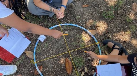 Elementary students in Blue Sky Fund’s “Explorer’s Program”